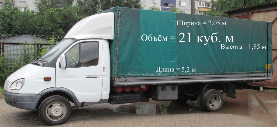 Грузоперевозки/переезды/доставки по г. Запорожье/Украине. Грузчики